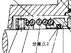 机械密封的＂四点一面＂泄漏分析